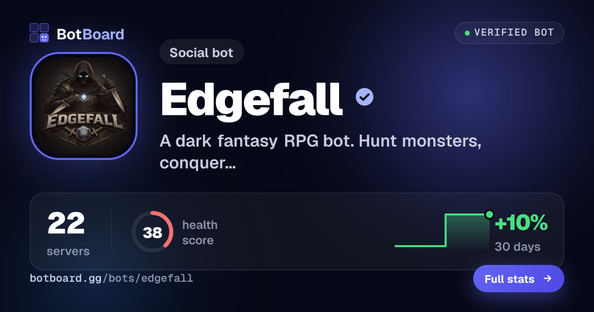 Share card for Edgefall