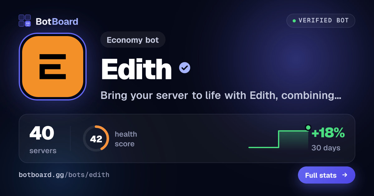 Share card for Edith