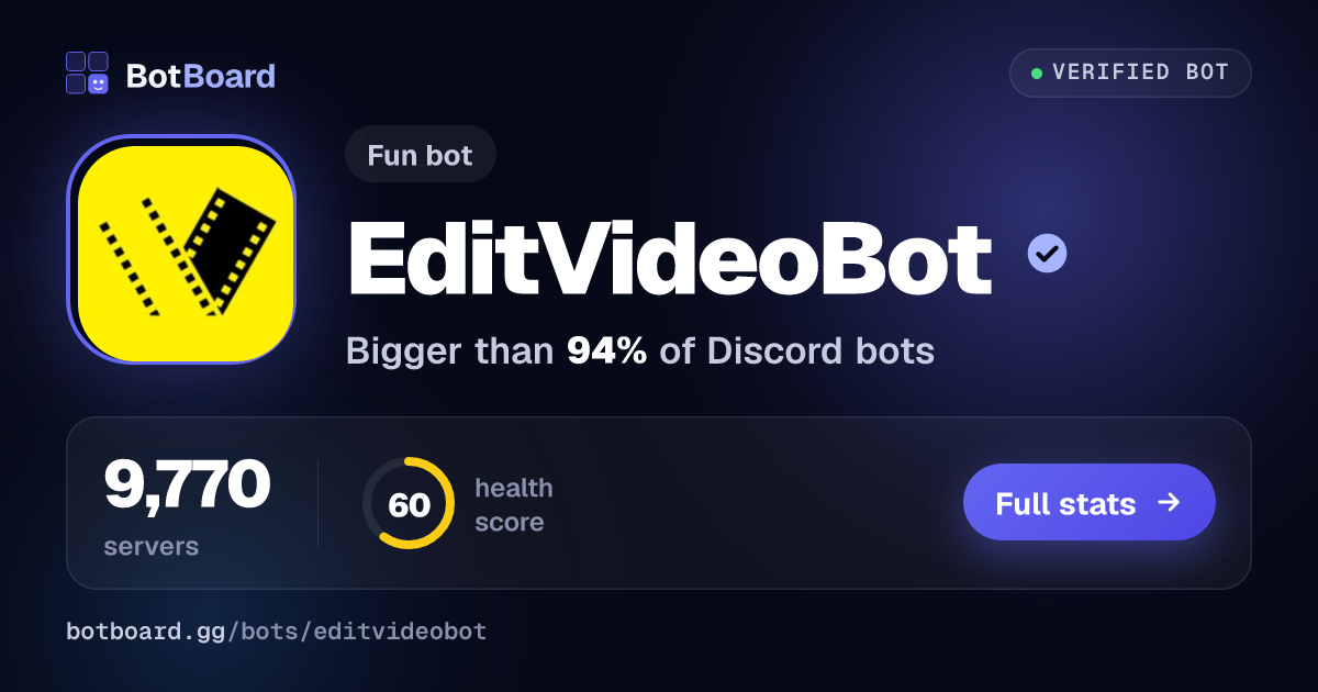 Share card for EditVideoBot