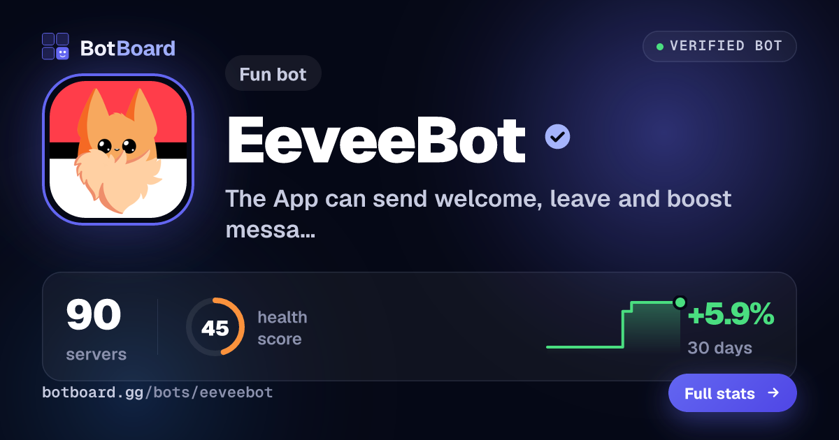 Share card for EeveeBot