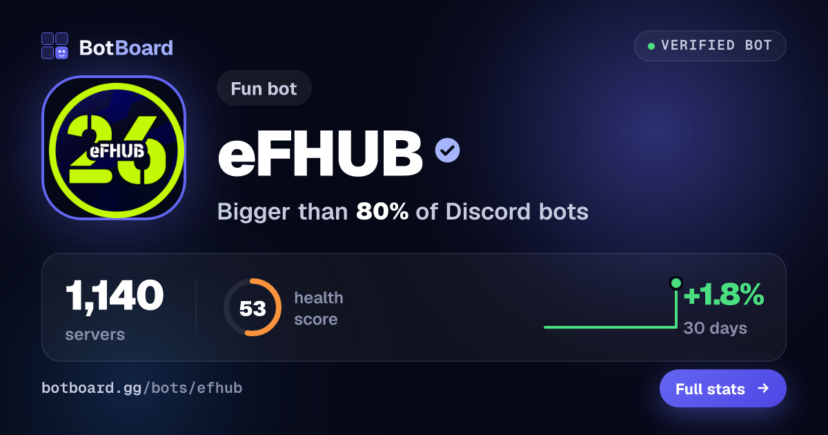 Share card for eFHUB