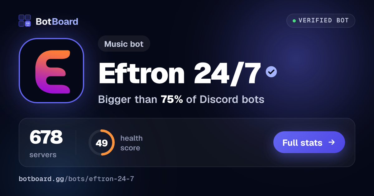 Share card for Eftron 24/7
