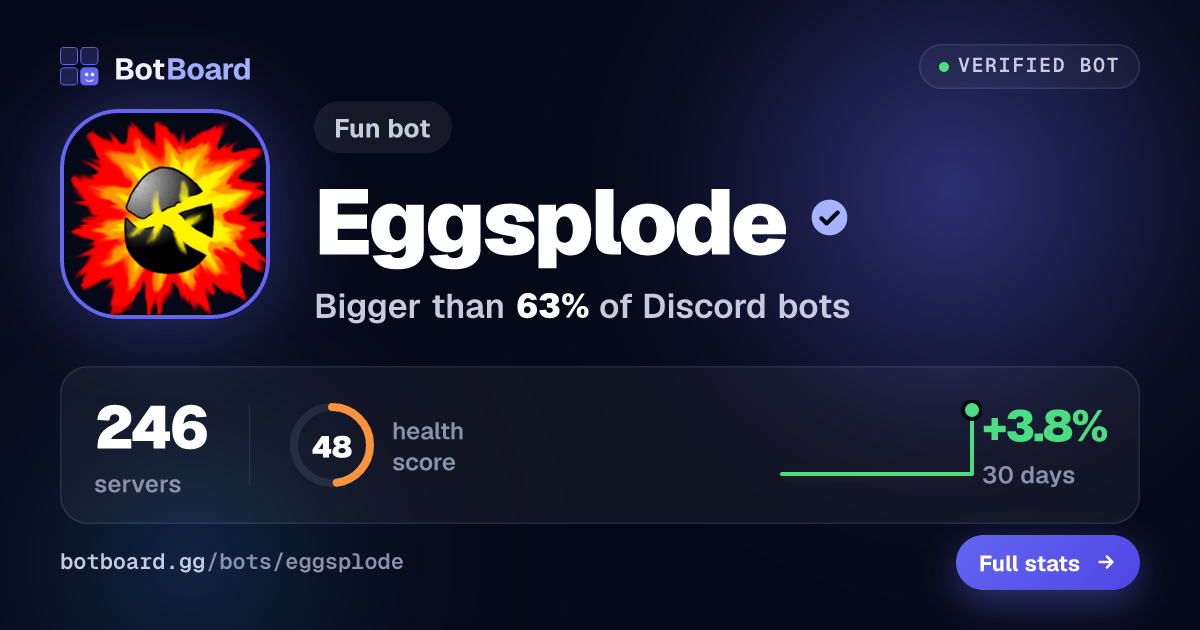 Share card for Eggsplode