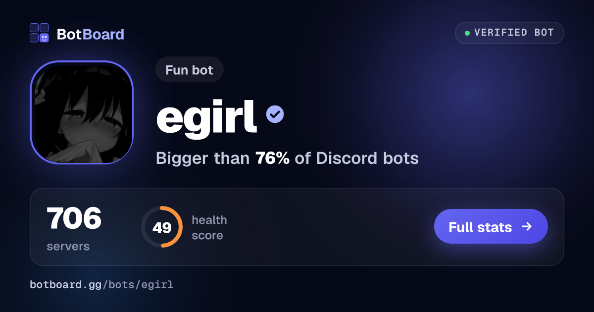 Share card for egirl