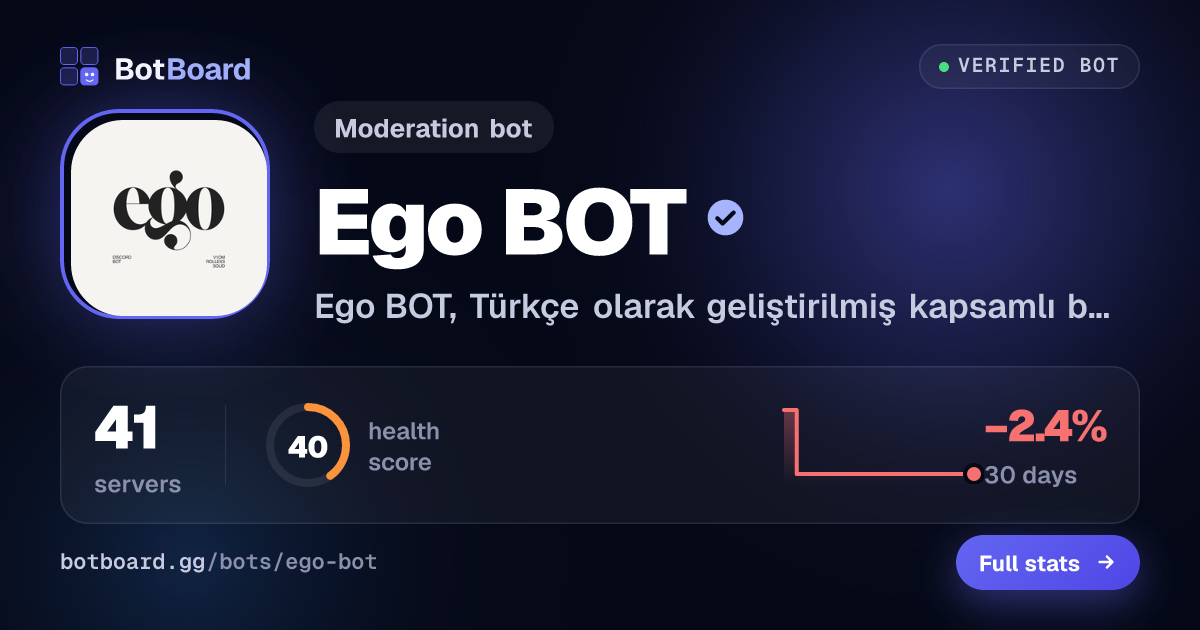 Share card for Ego BOT