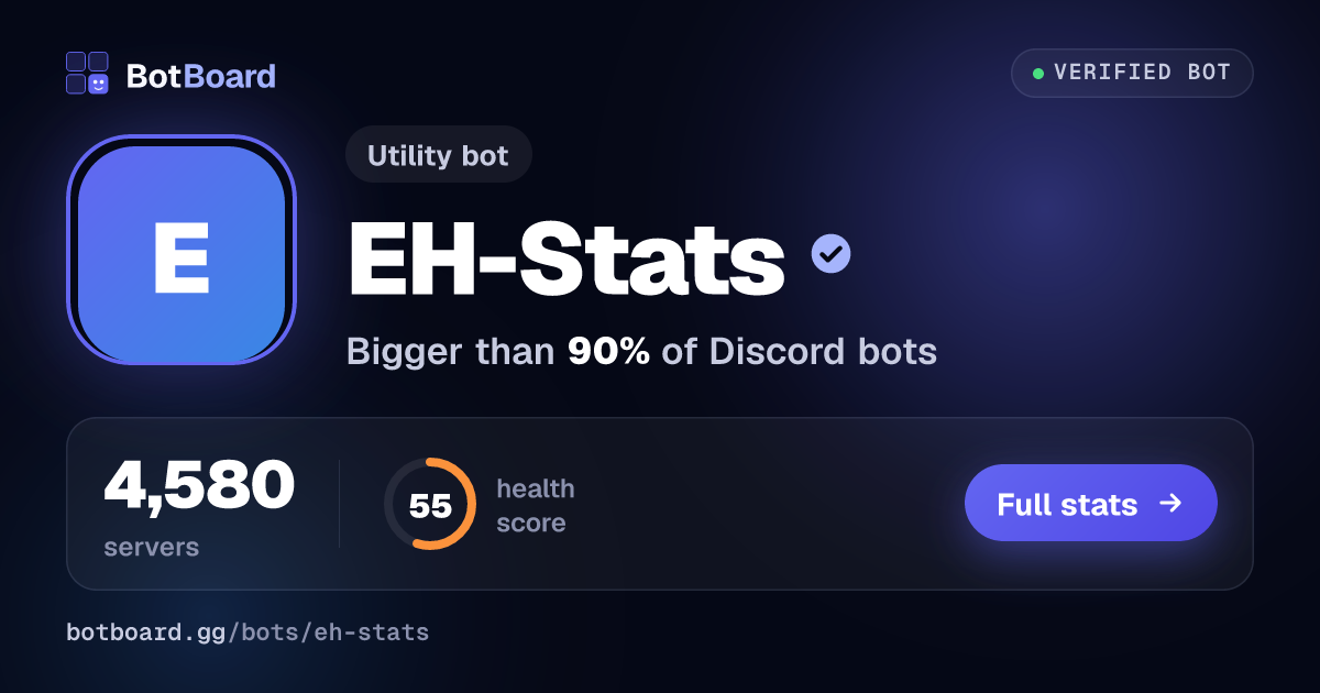 Share card for EH-Stats