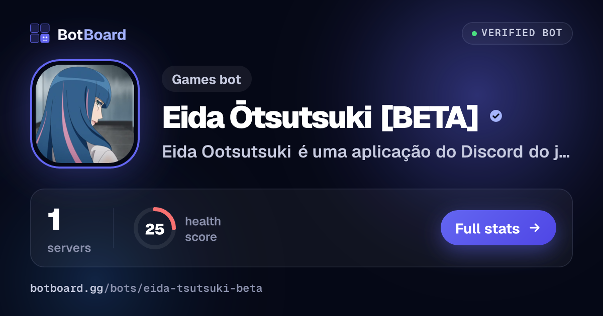 Share card for Eida Ōtsutsuki [BETA]
