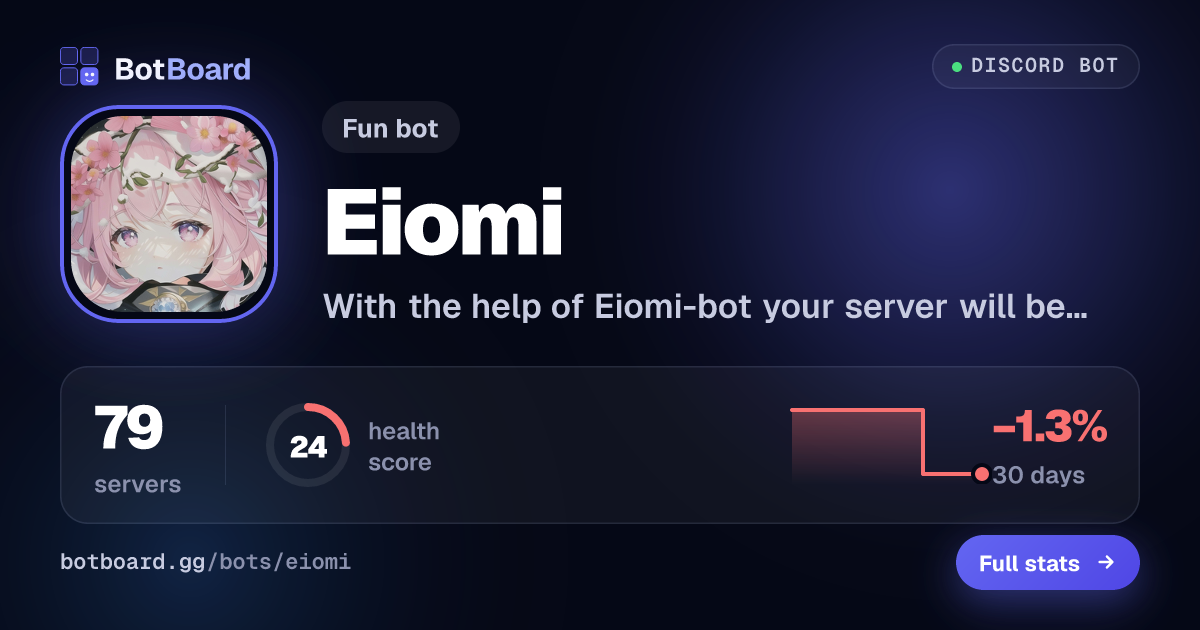 Share card for Eiomi