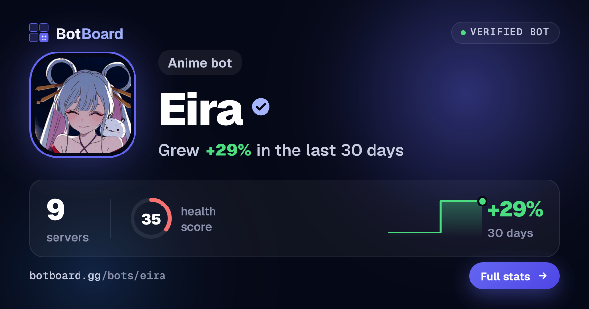 Share card for Eira