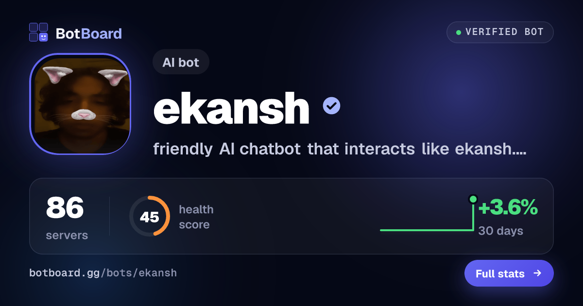 Share card for ekansh