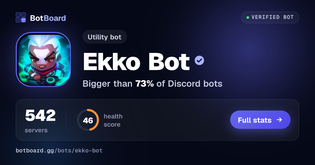 Share card for Ekko Bot