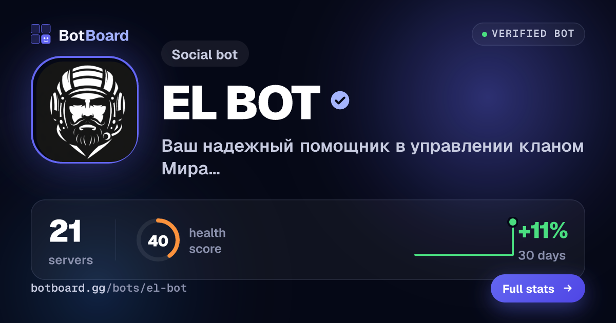 Share card for EL BOT