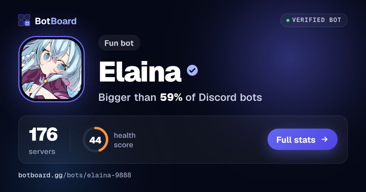 Share card for Elaina