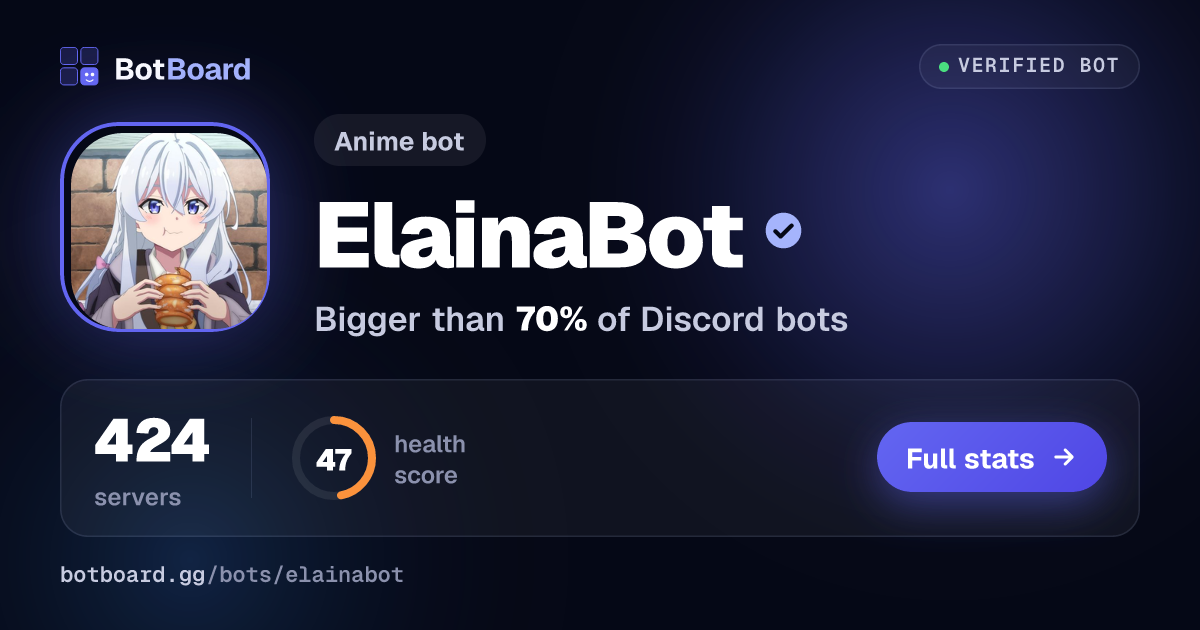 Share card for ElainaBot