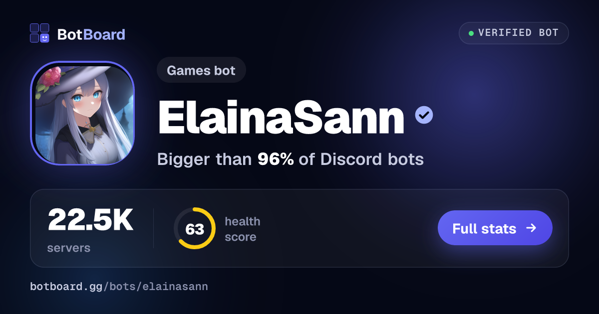 Share card for ElainaSann