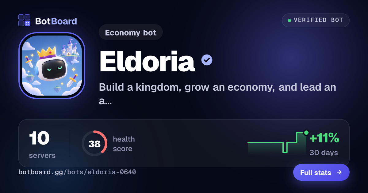 Share card for Eldoria