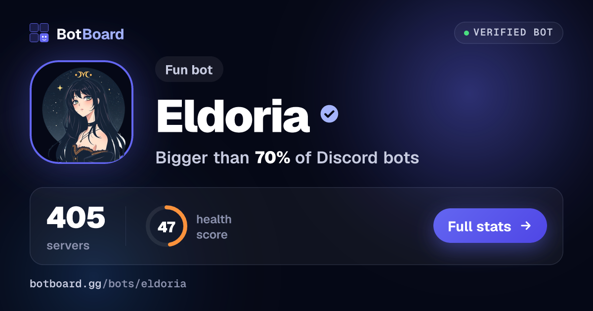Share card for Eldoria