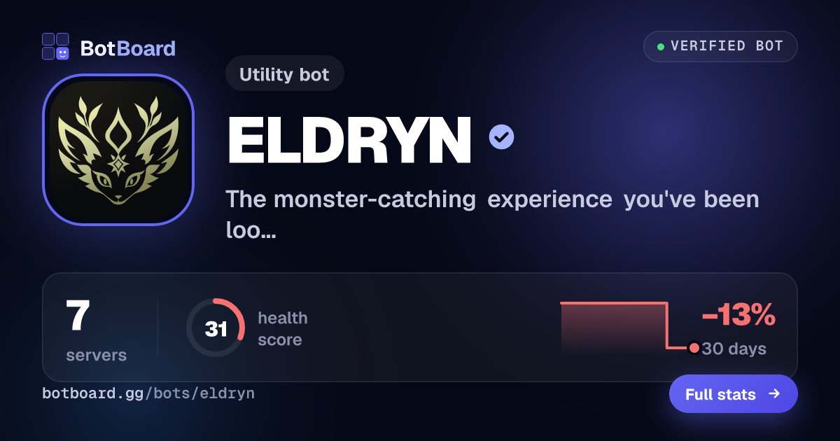 Share card for ELDRYN