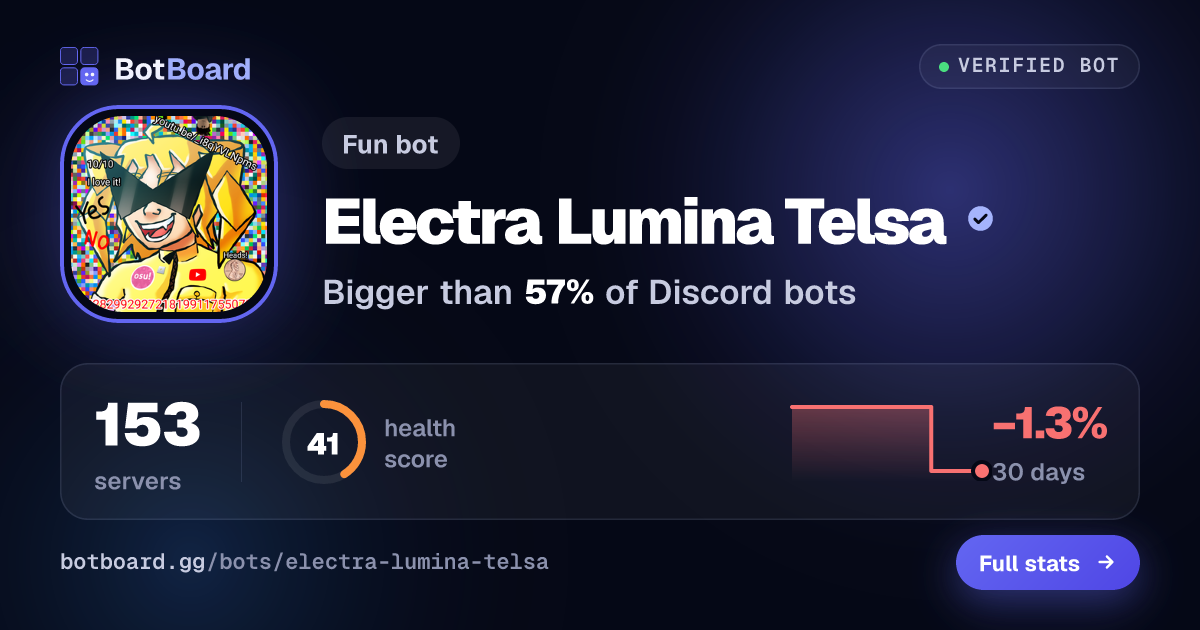 Share card for Electra Lumina Telsa