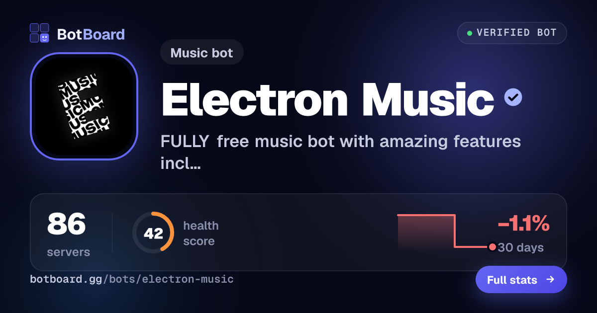 Share card for Electron Music