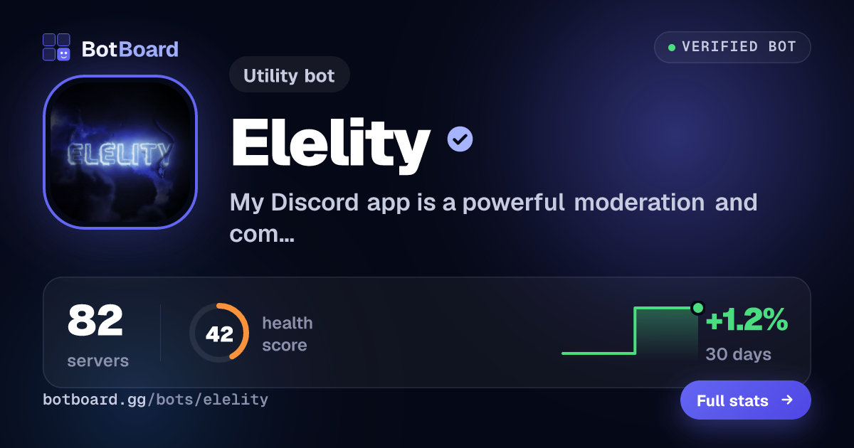 Share card for Elelity