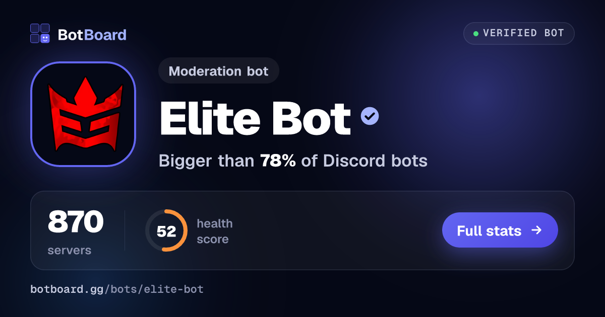 Share card for Elite Bot
