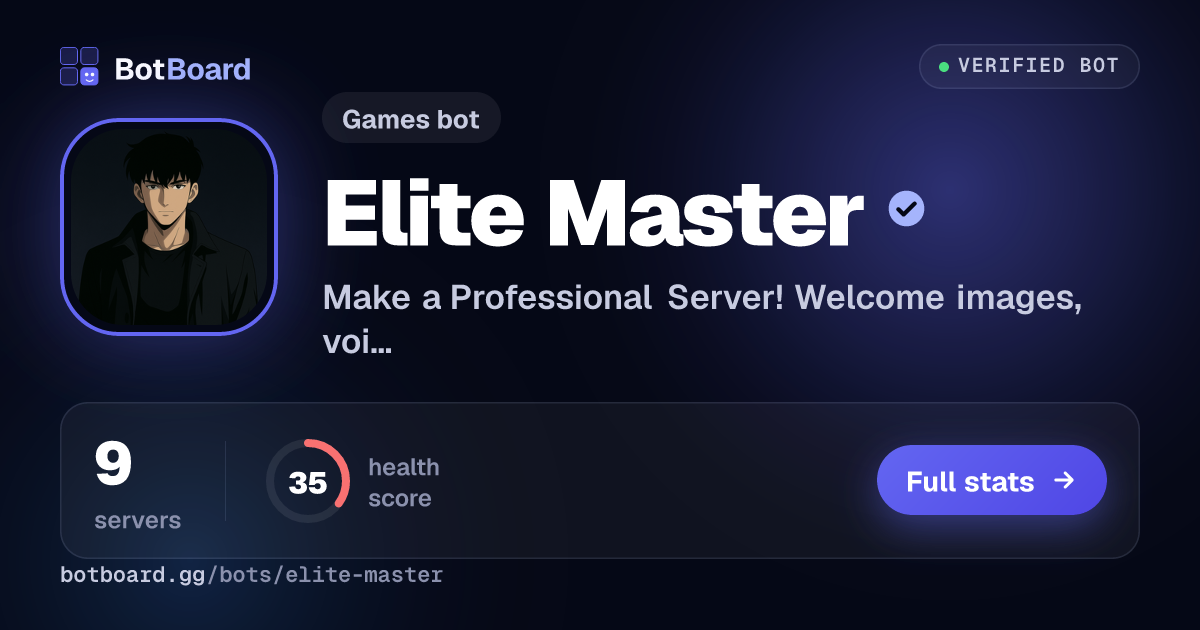 Share card for Elite Master