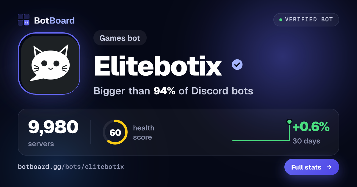 Share card for Elitebotix