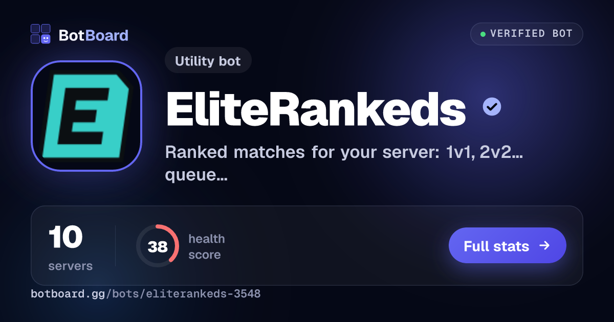 Share card for EliteRankeds