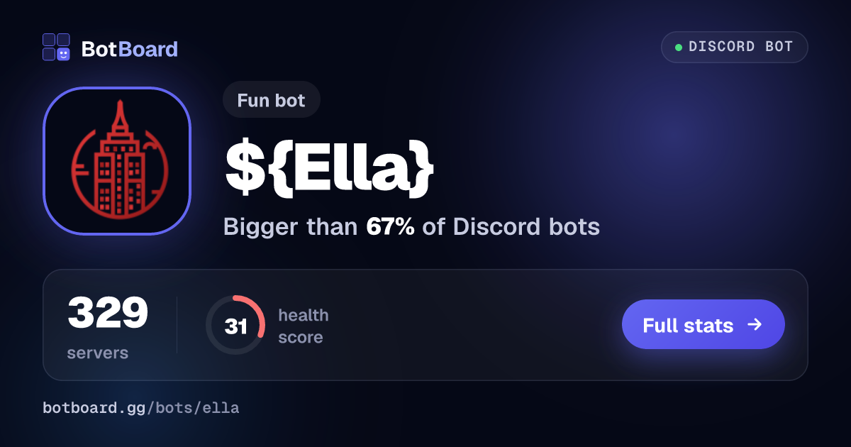 Share card for ${Ella}