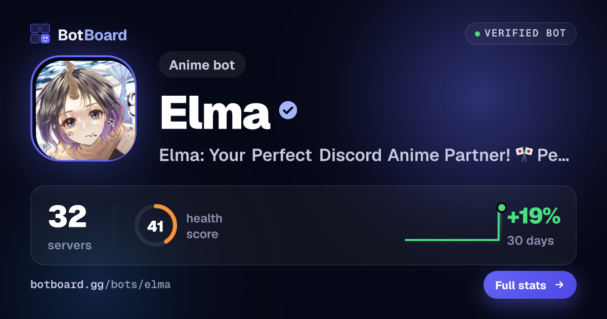 Share card for Elma