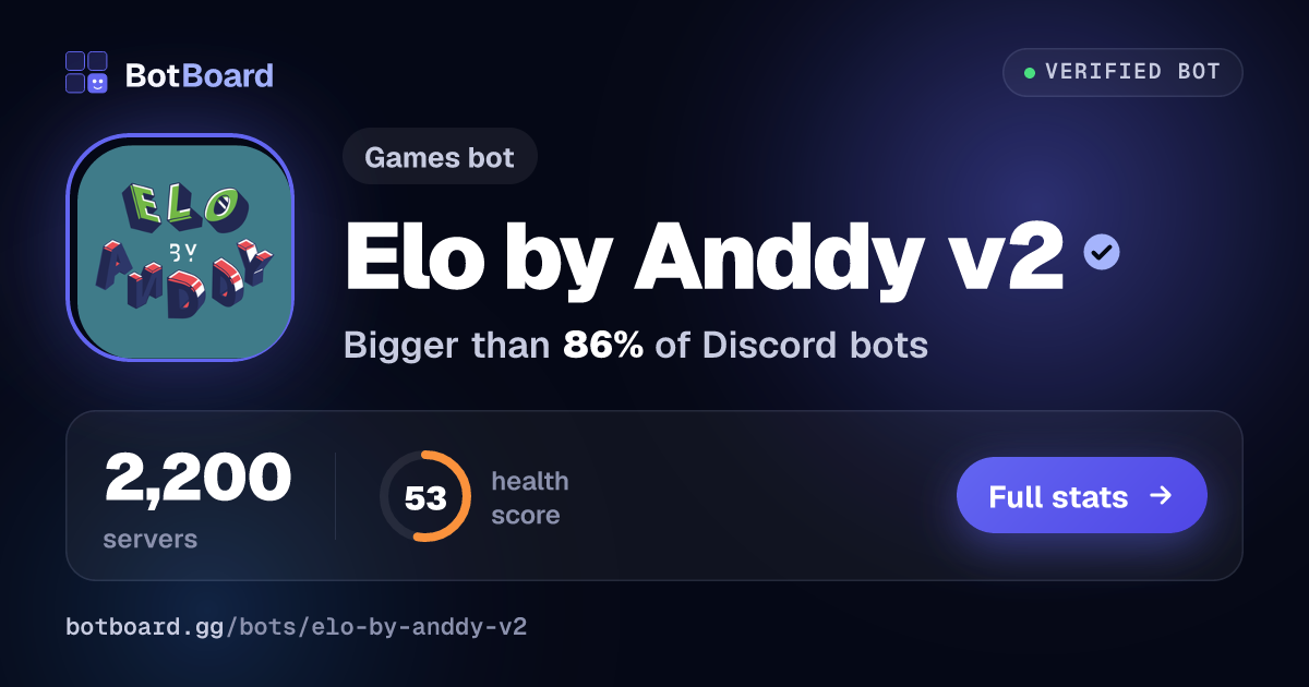 Share card for Elo by Anddy v2