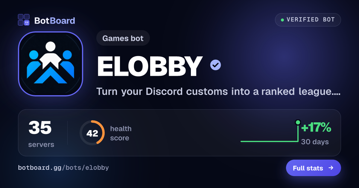 Share card for ELOBBY
