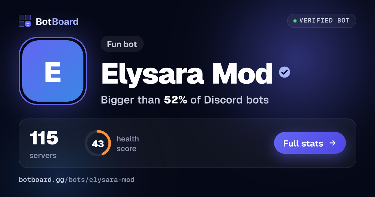 Share card for Elysara Mod ✨