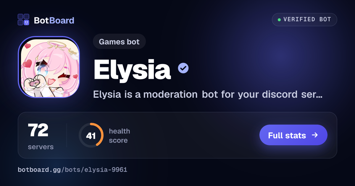 Share card for Elysia