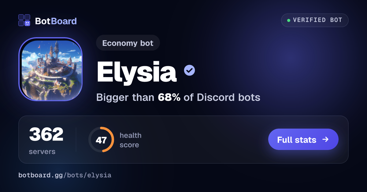 Share card for Elysia
