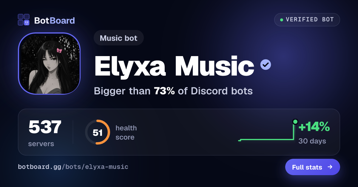 Share card for Elyxa Music