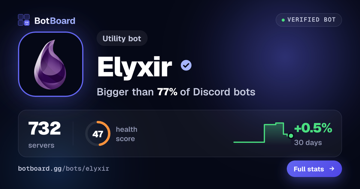 Share card for Elyxir