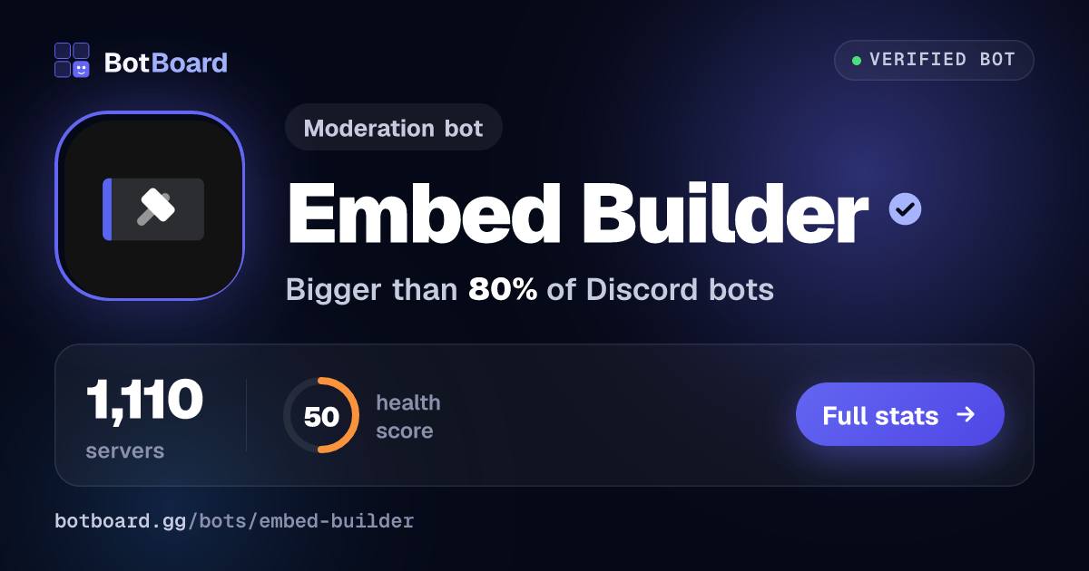 Share card for Embed Builder