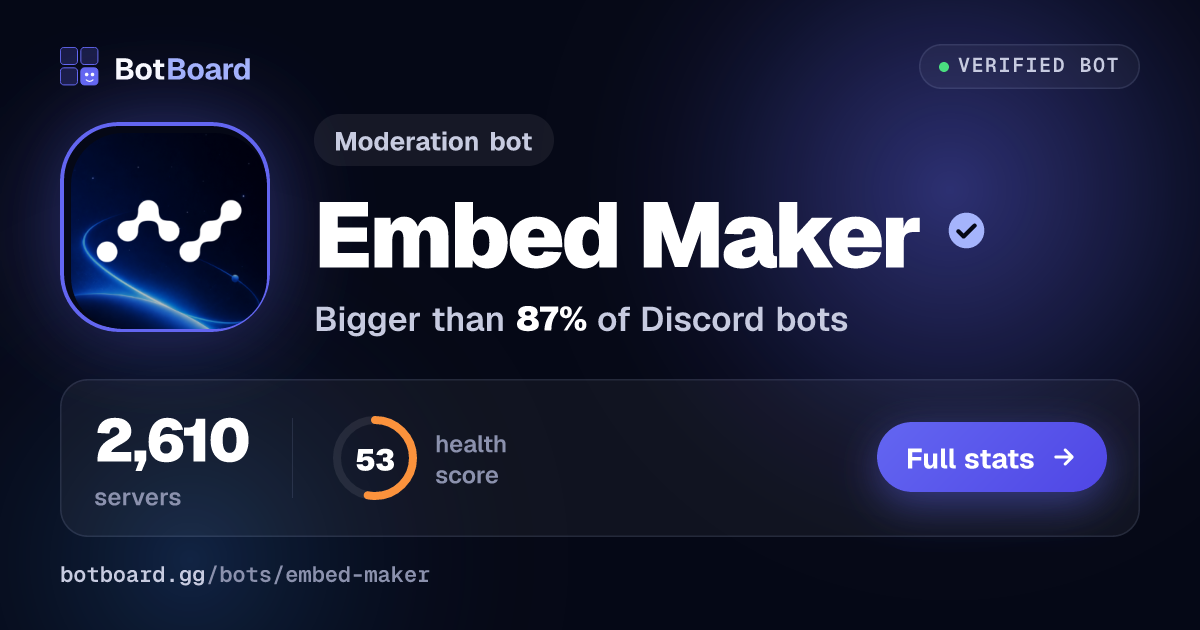 Share card for Embed Maker
