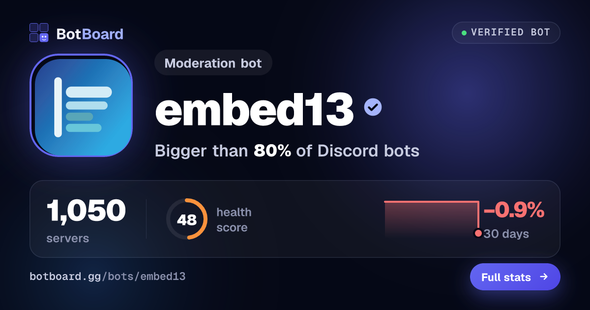 Share card for embed13