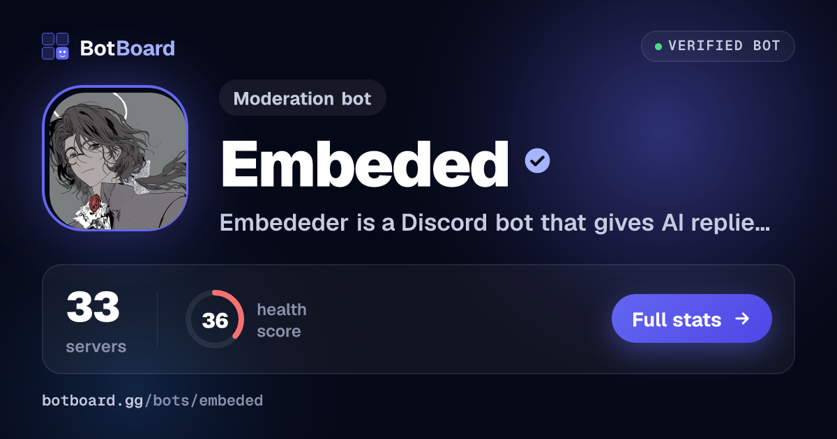 Share card for Embeded