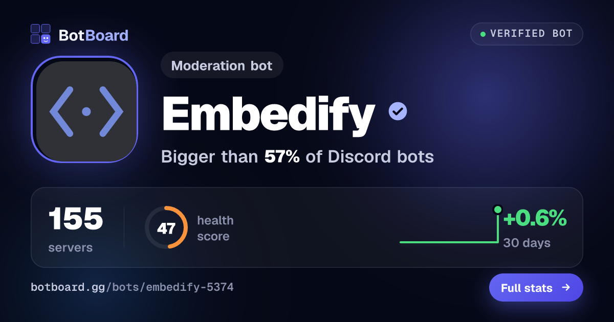 Share card for Embedify