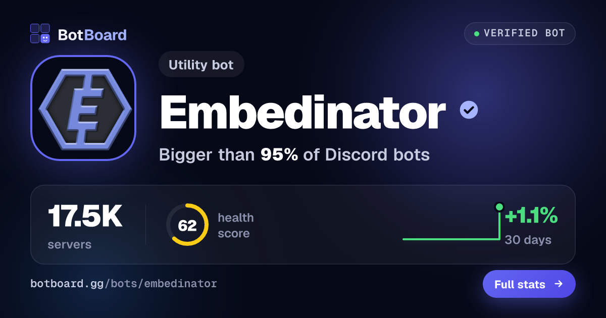 Share card for Embedinator