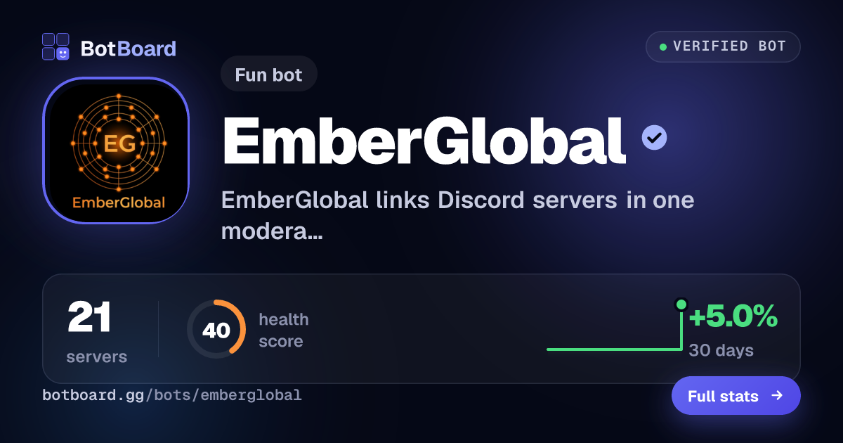 Share card for EmberGlobal