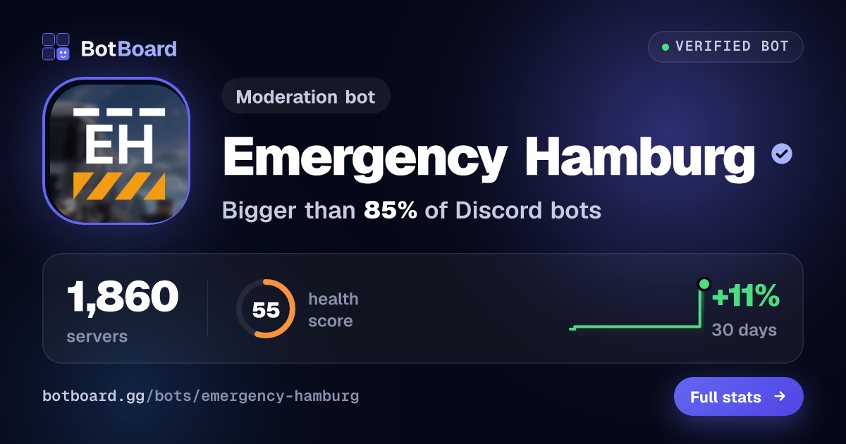 Share card for Emergency Hamburg