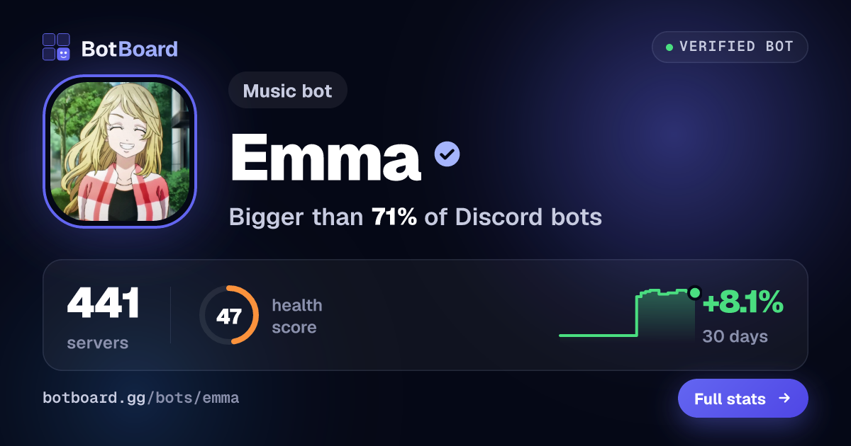 Share card for Emma