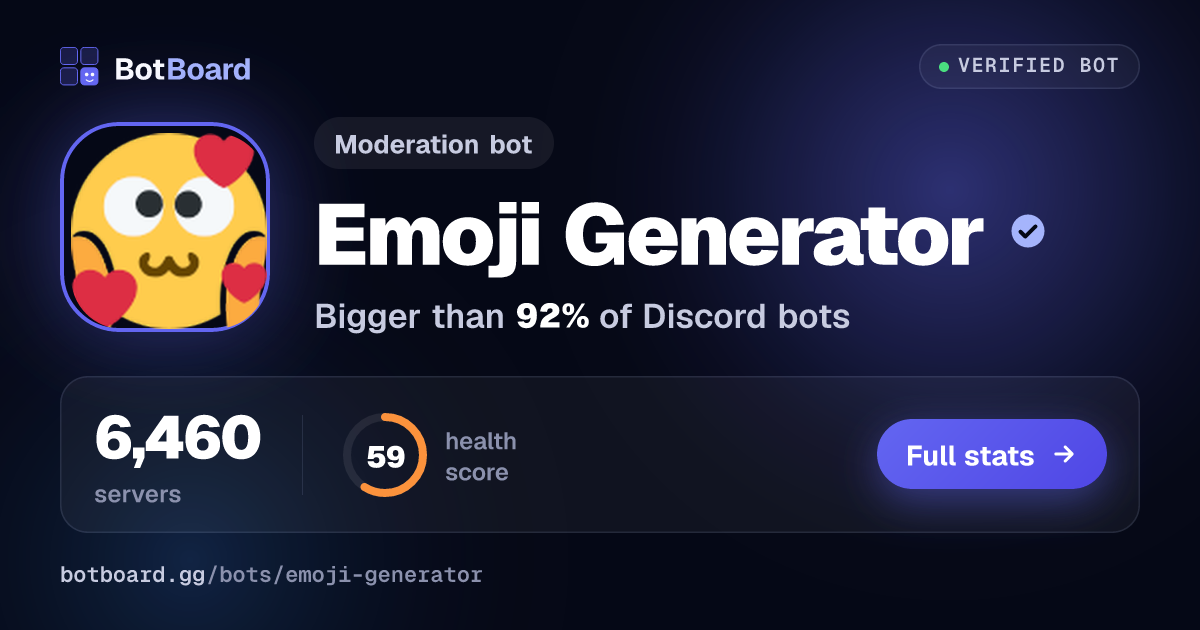 Share card for Emoji Generator