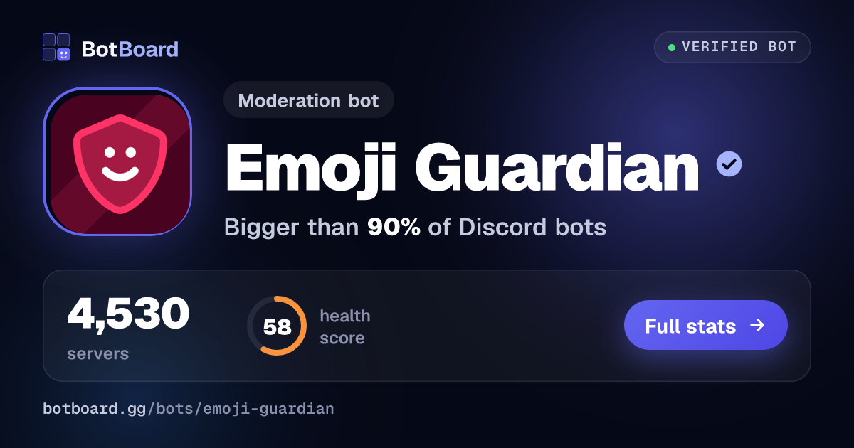Share card for Emoji Guardian