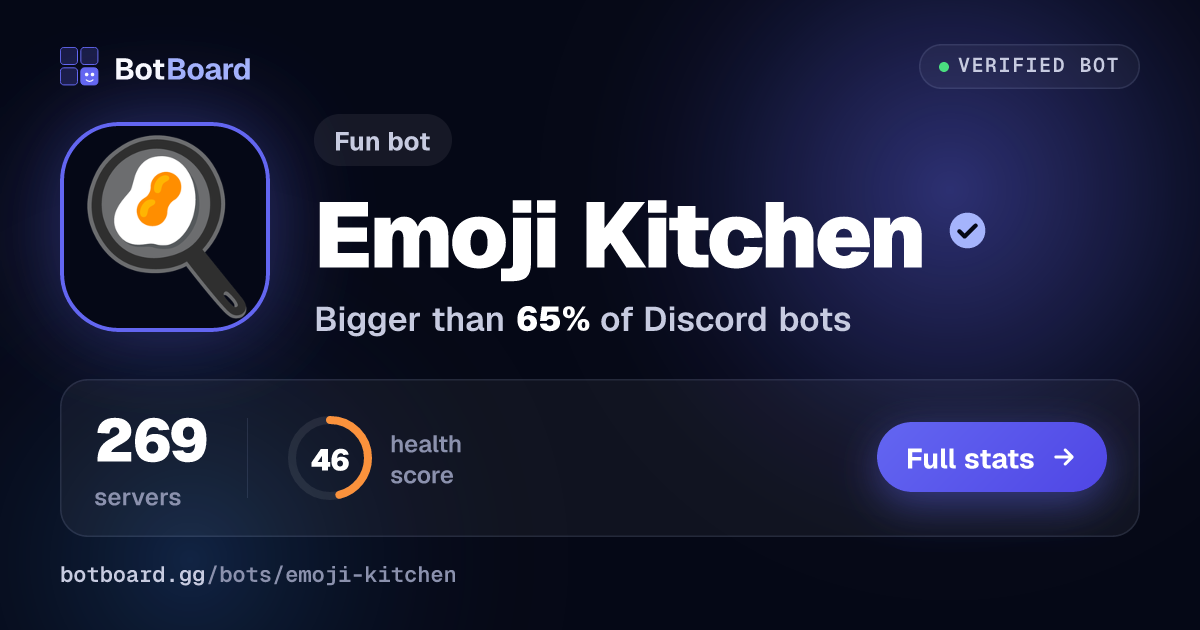 Share card for Emoji Kitchen